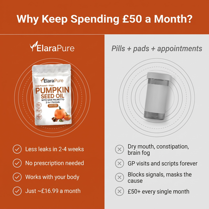 Stop The Leaks From Home With ElaraPure